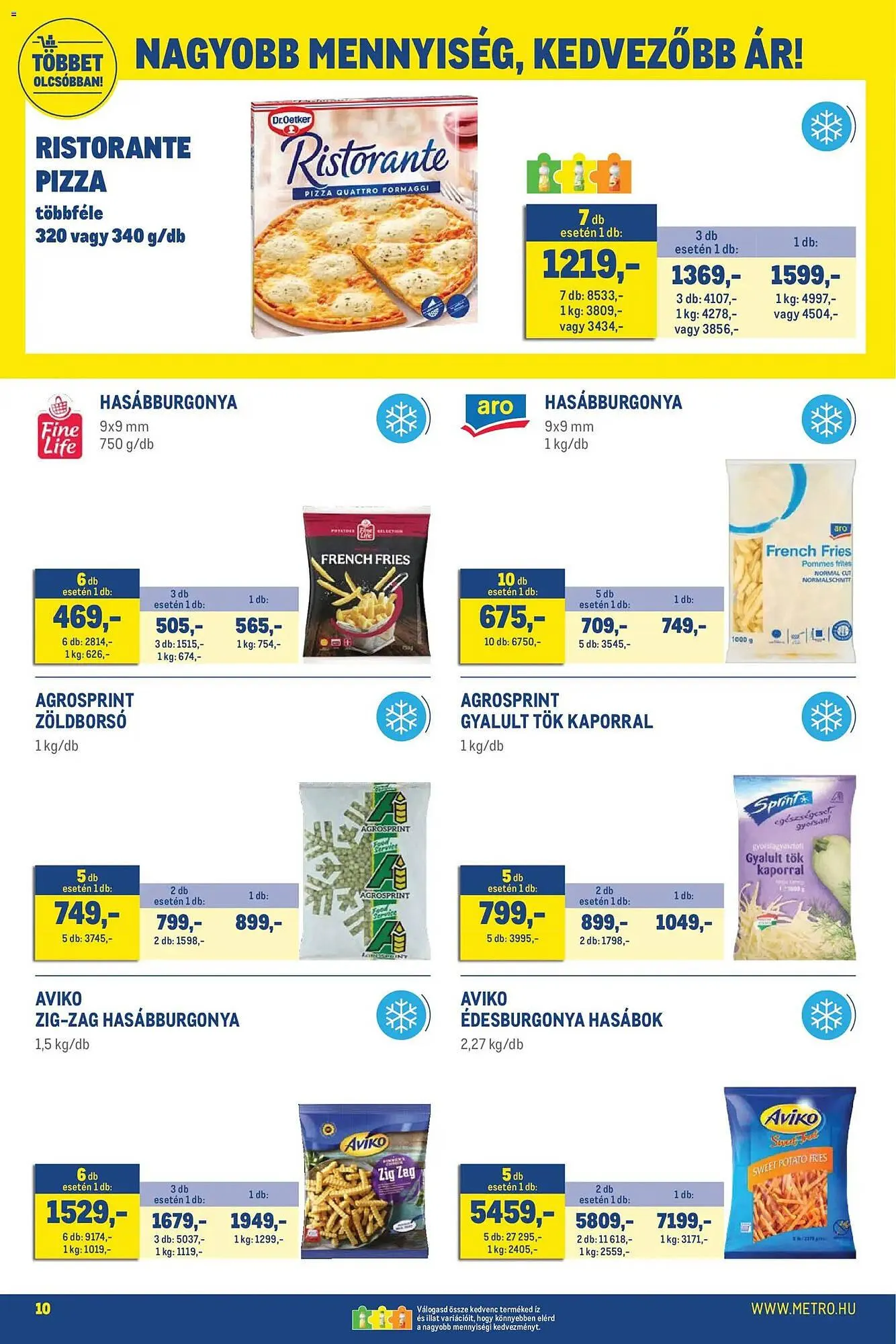 Katalógus Metro akciós újság április 7.-tól április 30.-ig 2026. - Oldal 10