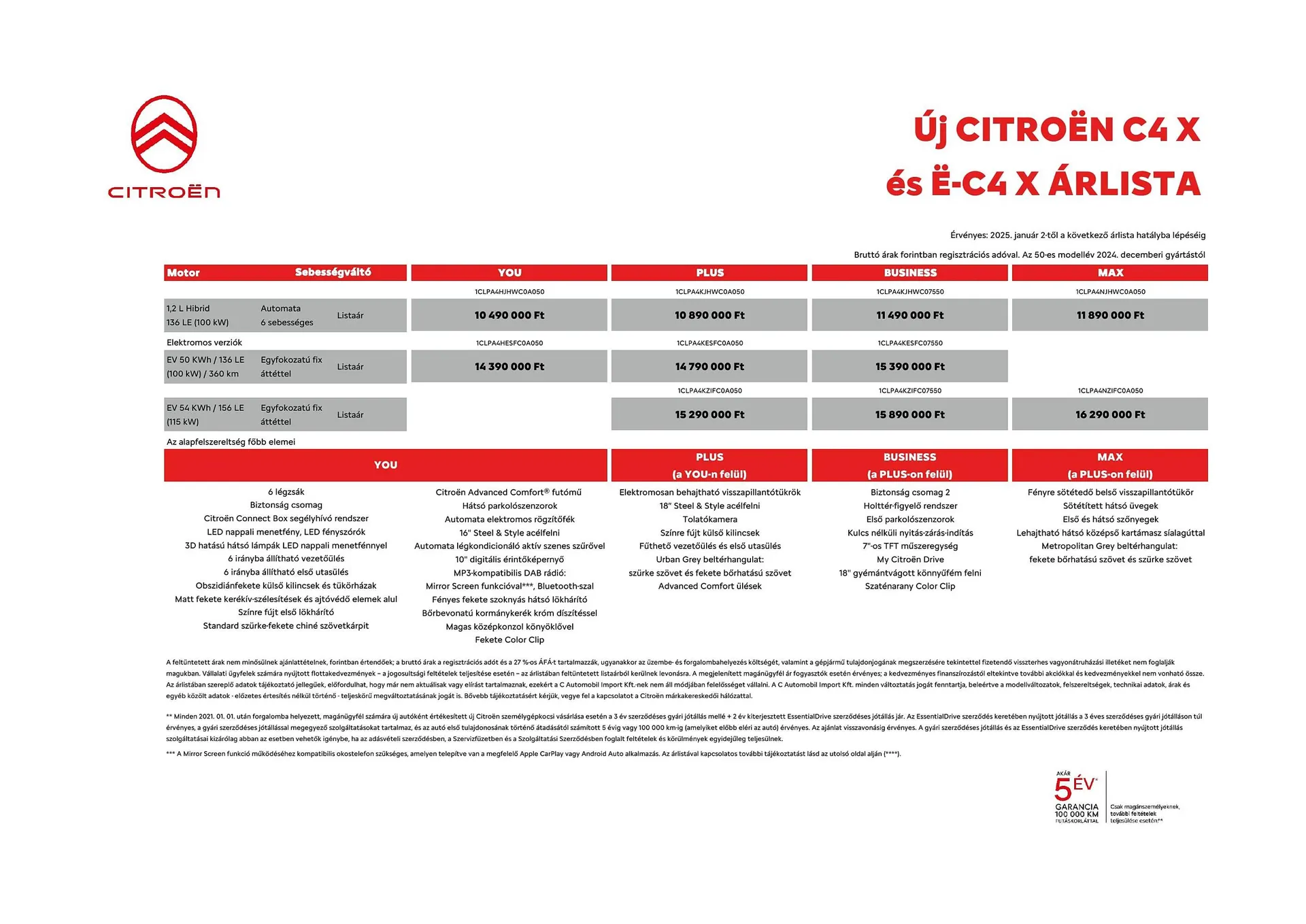 Katalógus Citroën akciós újság január 2.-tól április 2.-ig 2025. - Oldal 2