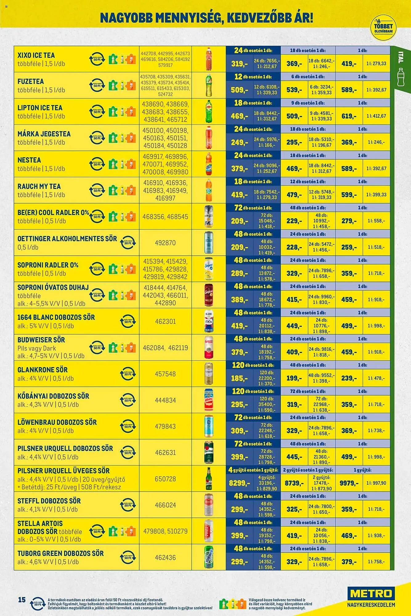 Katalógus Metro akciós újság február 1.-tól február 28.-ig 2026. - Oldal 15