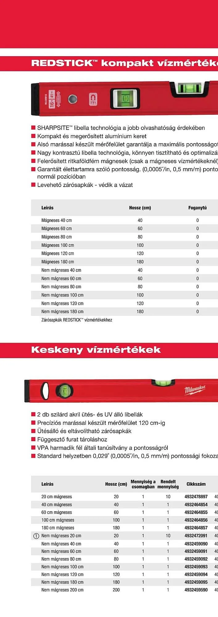 Katalógus Milwaukee akciós újság szeptember 16.-tól december 31.-ig 2025. - Oldal 404