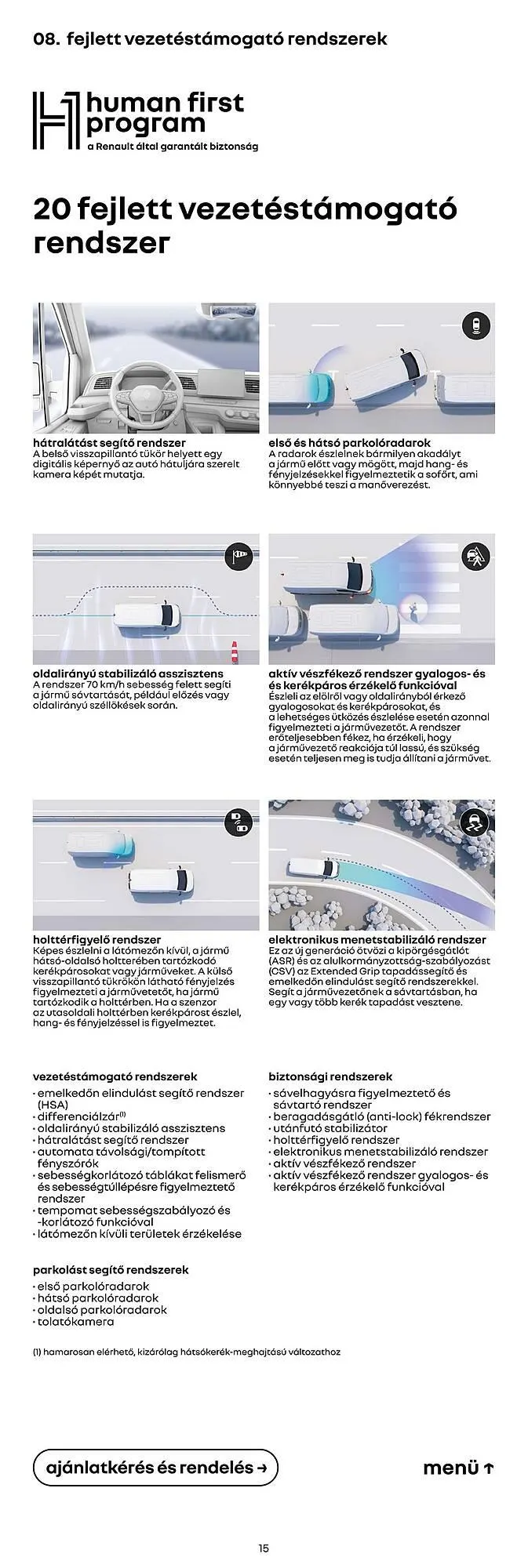 Katalógus Renault akciós újság szeptember 24.-tól szeptember 24.-ig 2026. - Oldal 15