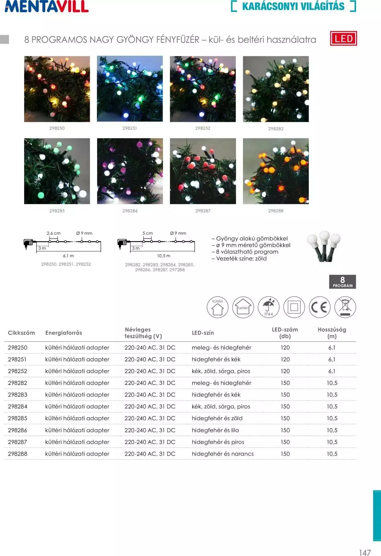 Katalógus Mentavill - Termékkatalógus 2022-2023 december 21.-tól december 31.-ig 2024. - Oldal 147