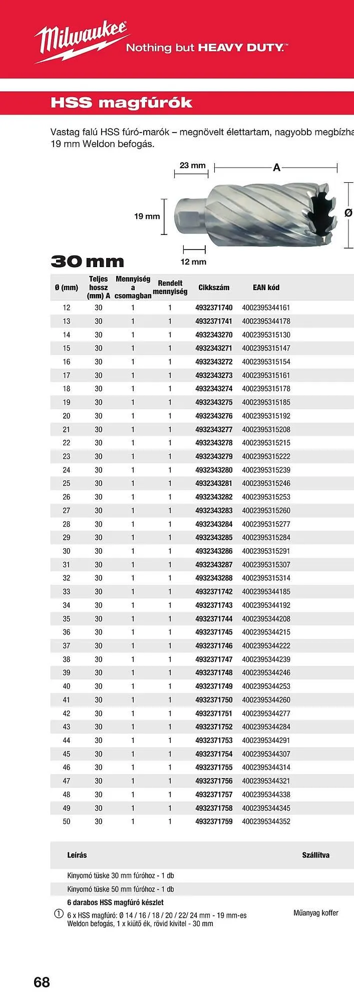 Katalógus Milwaukee akciós újság szeptember 16.-tól december 31.-ig 2025. - Oldal 134