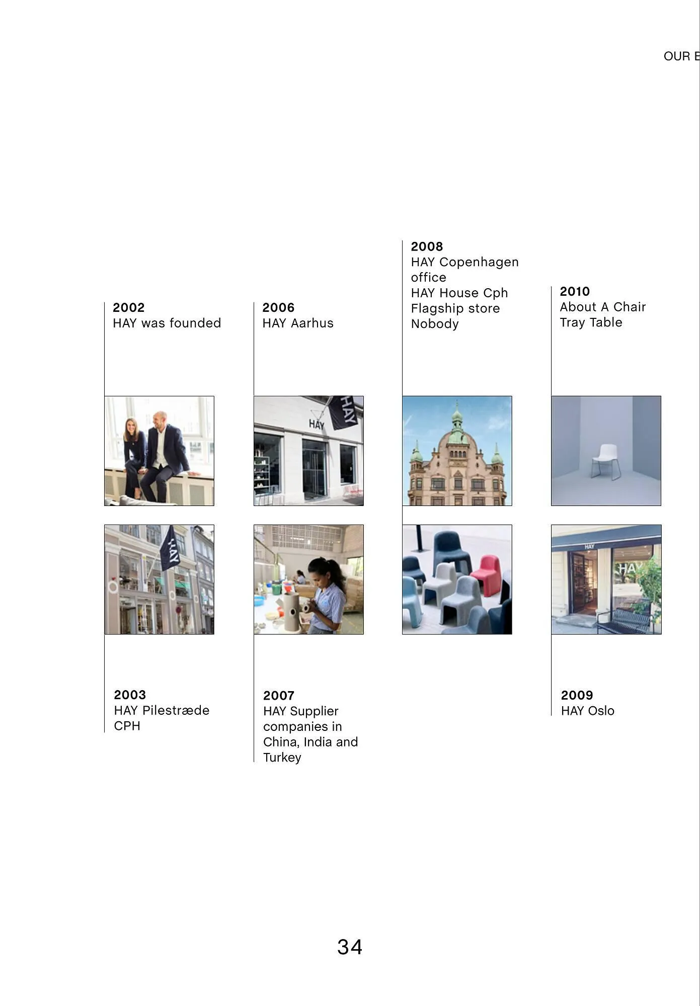 Katalógus HAY HAY Brand Book akciós újság január 19.-tól december 31.-ig 2024. - Oldal 34