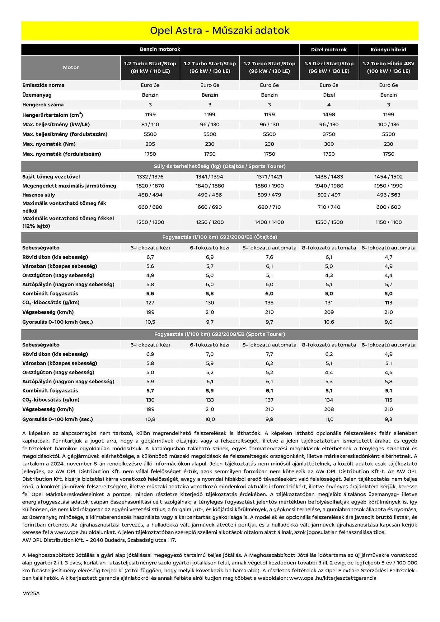 Katalógus Opel akciós újság január 6.-tól június 30.-ig 2025. - Oldal 11
