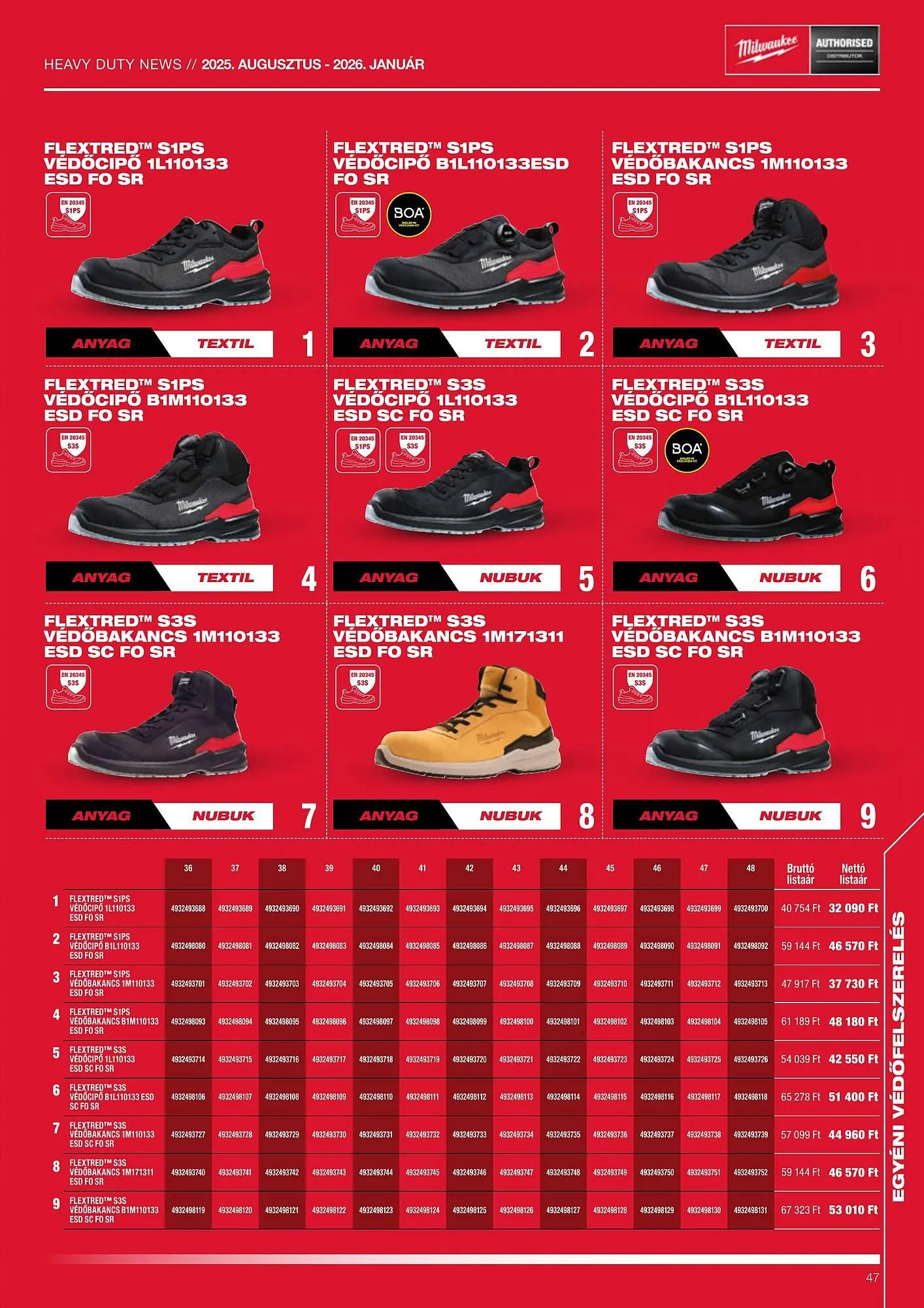Katalógus Milwaukee akciós újság augusztus 1.-tól január 31.-ig 2026. - Oldal 47