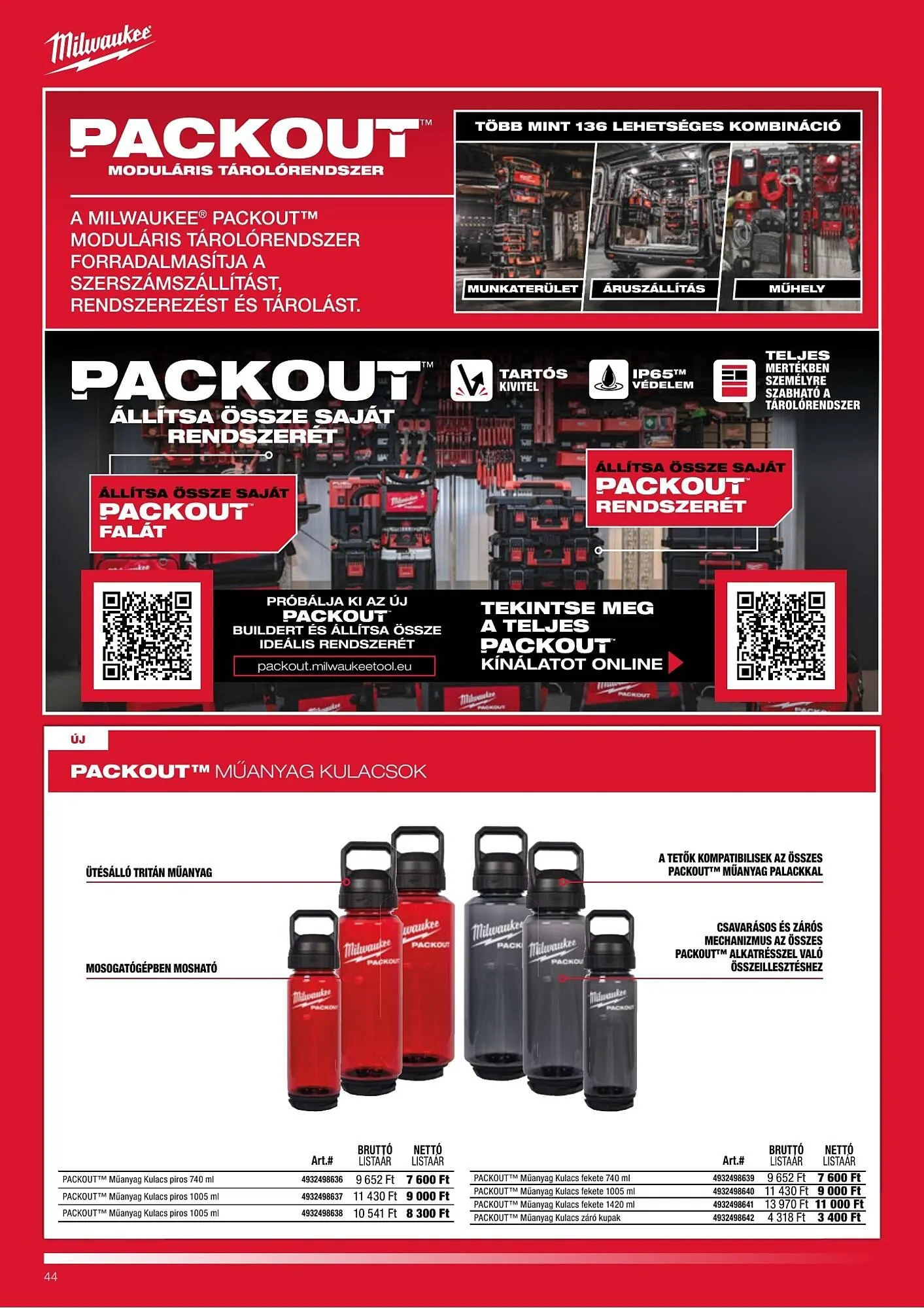 Katalógus Milwaukeetool akciós újság február 13.-tól július 31.-ig 2025. - Oldal 44