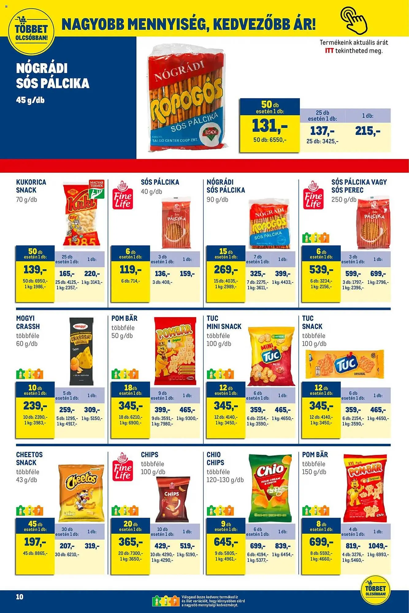 Katalógus Metro akciós újság december 1.-tól december 31.-ig 2025. - Oldal 10