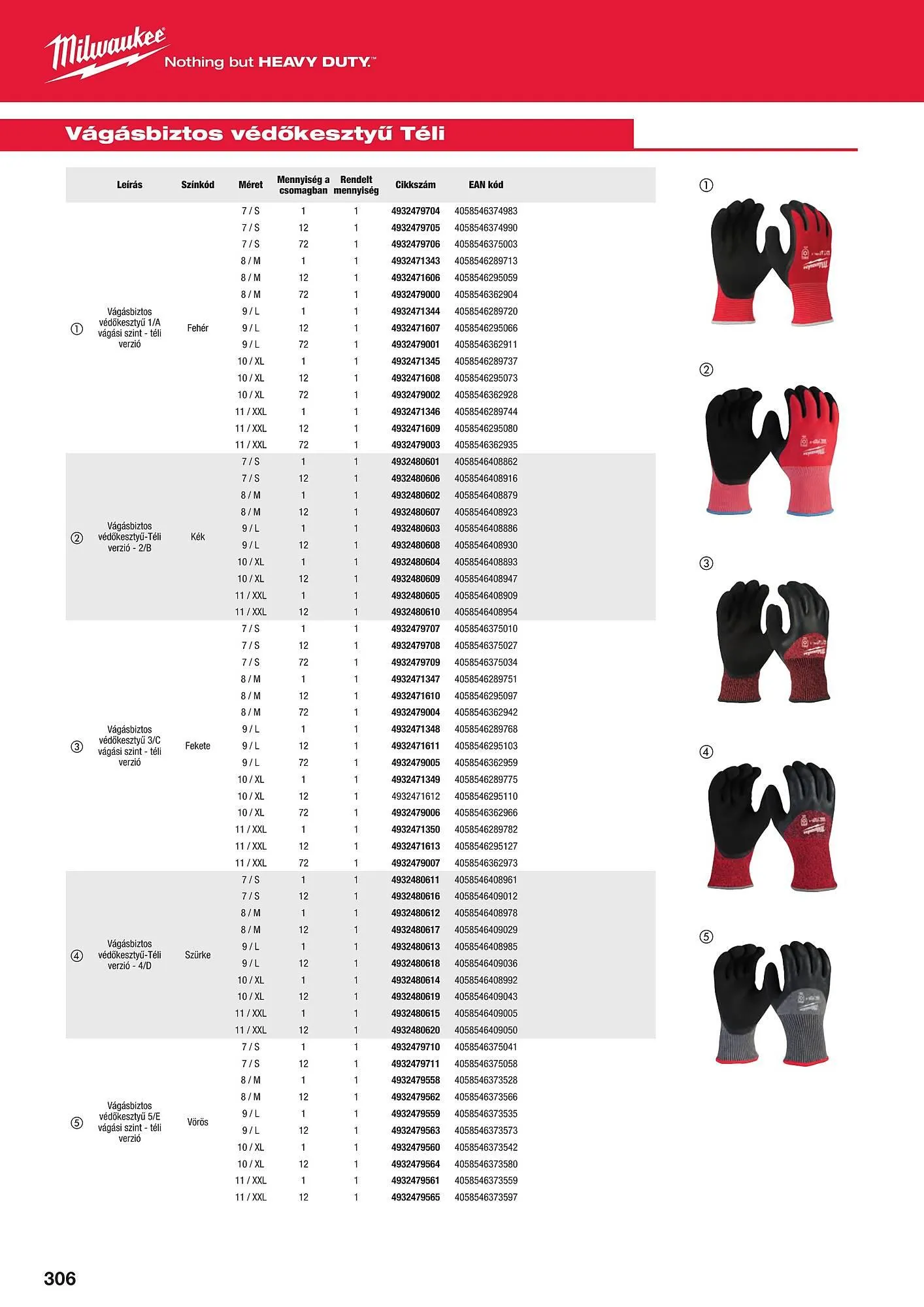Katalógus Milwaukeetool akciós újság augusztus 14.-tól december 31.-ig 2024. - Oldal 306