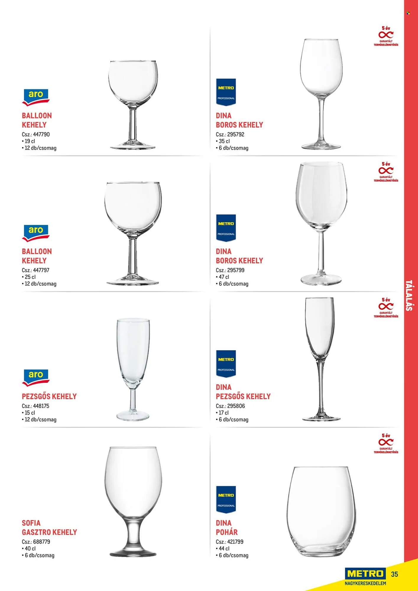 Katalógus Metro akciós újság február 18.-tól december 31.-ig 2026. - Oldal 35