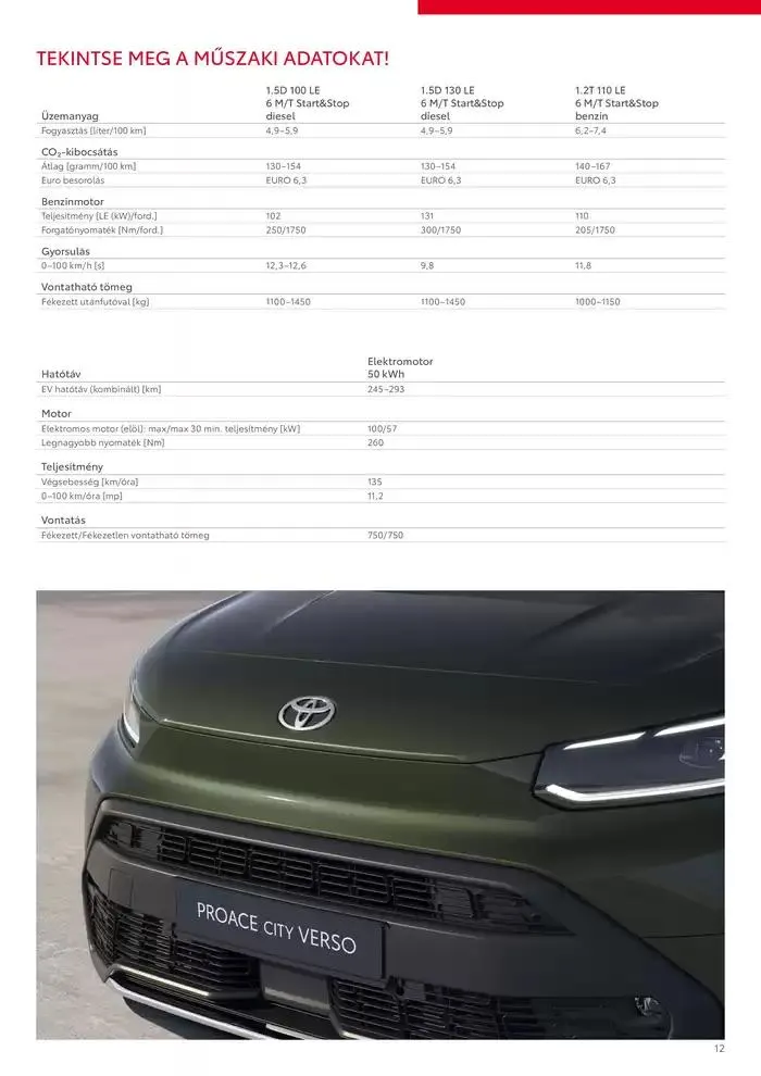 Katalógus Toyota Proace City Verso ICE október 4.-tól október 4.-ig 2025. - Oldal 12