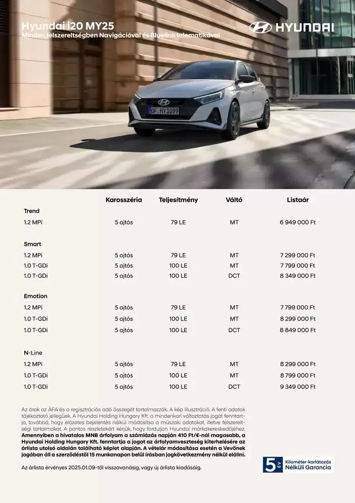 Hyundai i20 Facelift akciós - 1