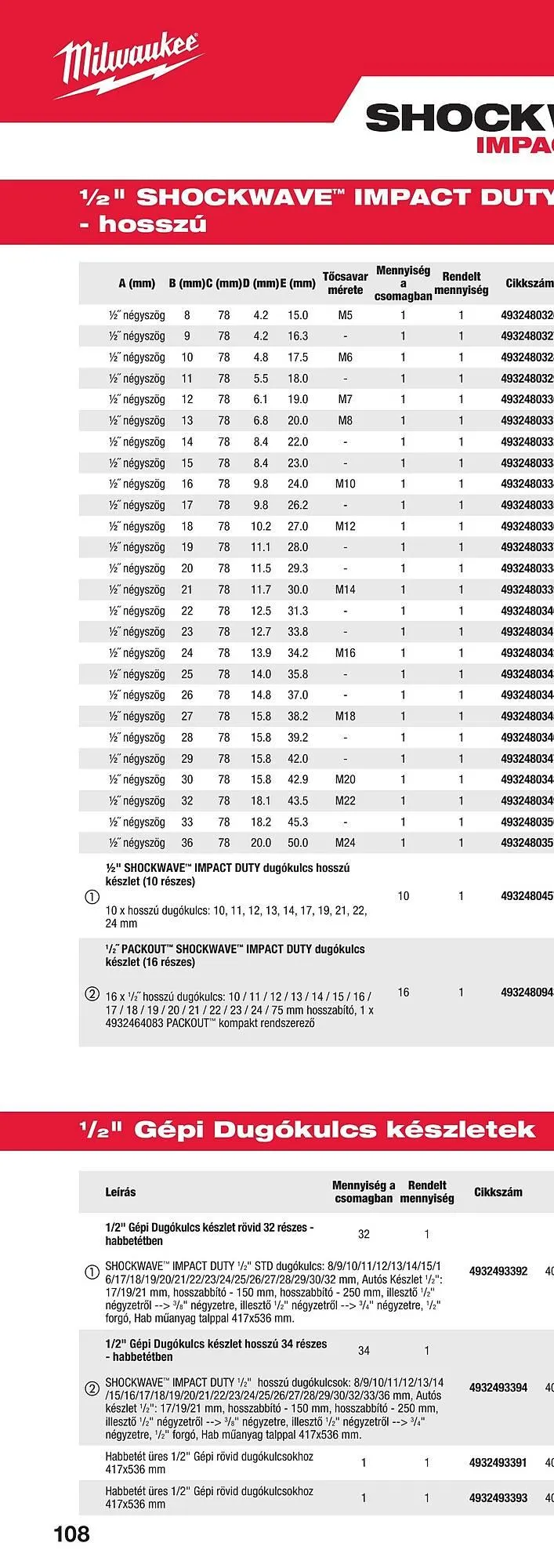 Katalógus Milwaukee akciós újság szeptember 16.-tól december 31.-ig 2025. - Oldal 214