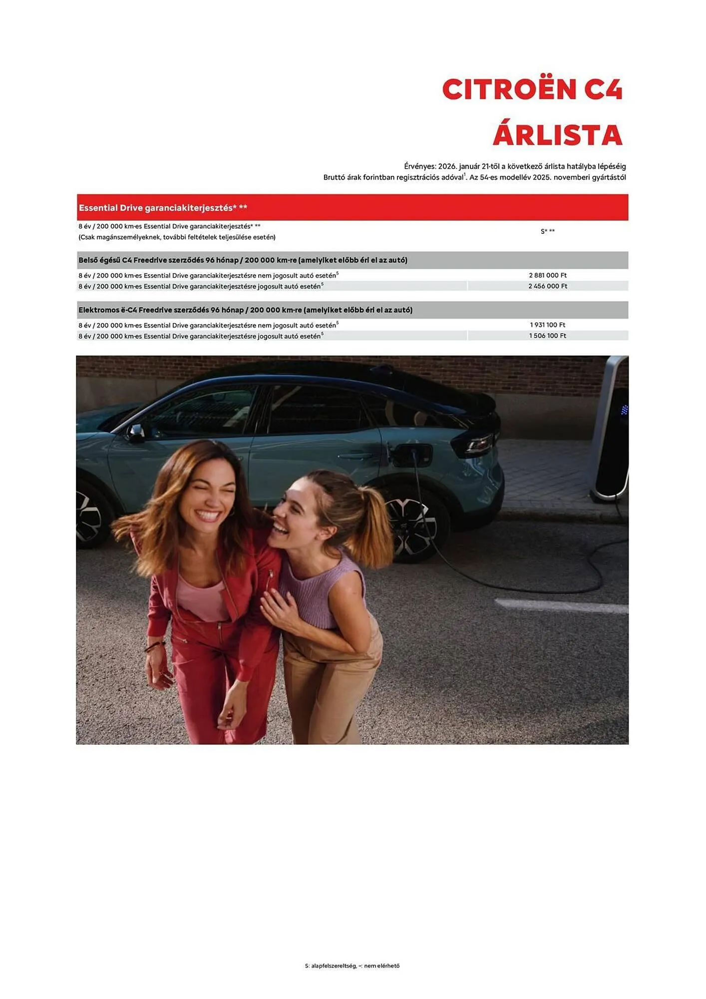 Katalógus Citroën akciós újság január 21.-tól március 2.-ig 2026. - Oldal 6