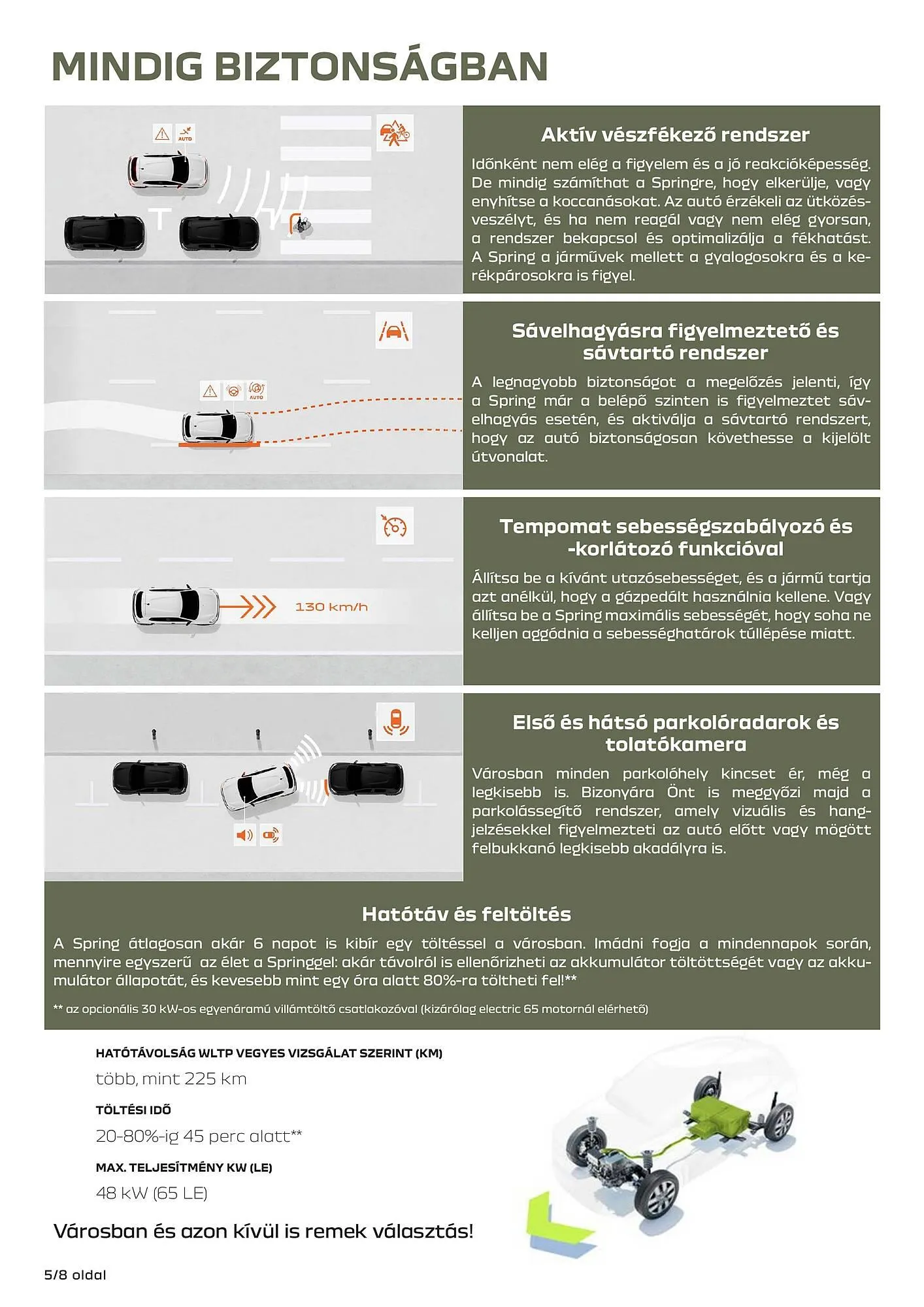 Katalógus Dacia akciós újság július 18.-tól december 31.-ig 2025. - Oldal 5