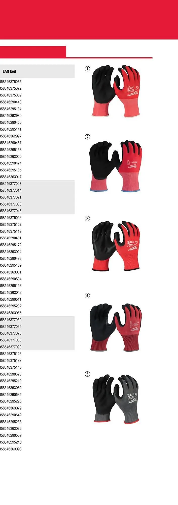 Katalógus Milwaukee akciós újság szeptember 16.-tól december 31.-ig 2025. - Oldal 607