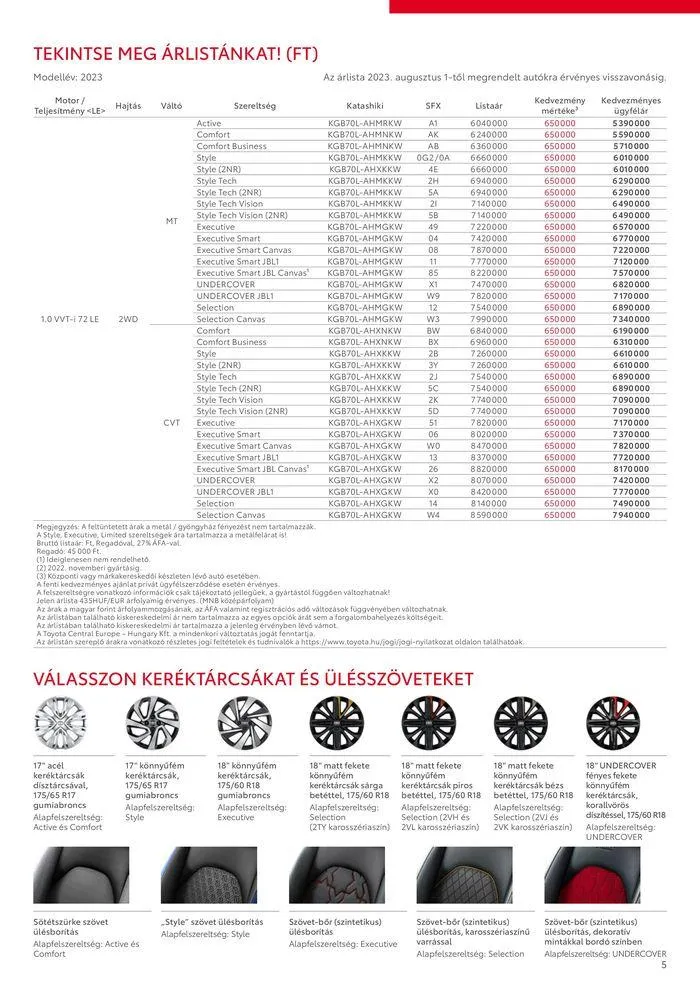 Katalógus Toyota AYGO X- december 11.-tól december 9.-ig 2024. - Oldal 5