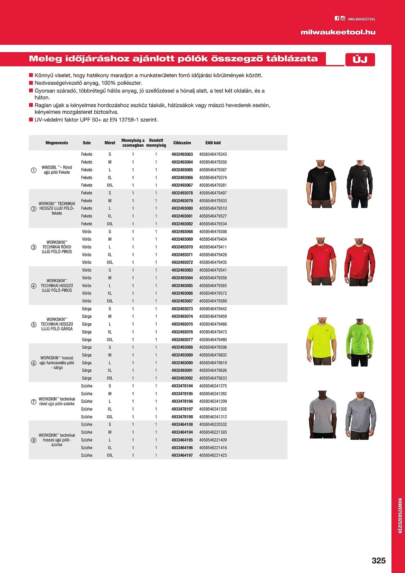 Katalógus Milwaukeetool akciós újság augusztus 14.-tól december 31.-ig 2024. - Oldal 325
