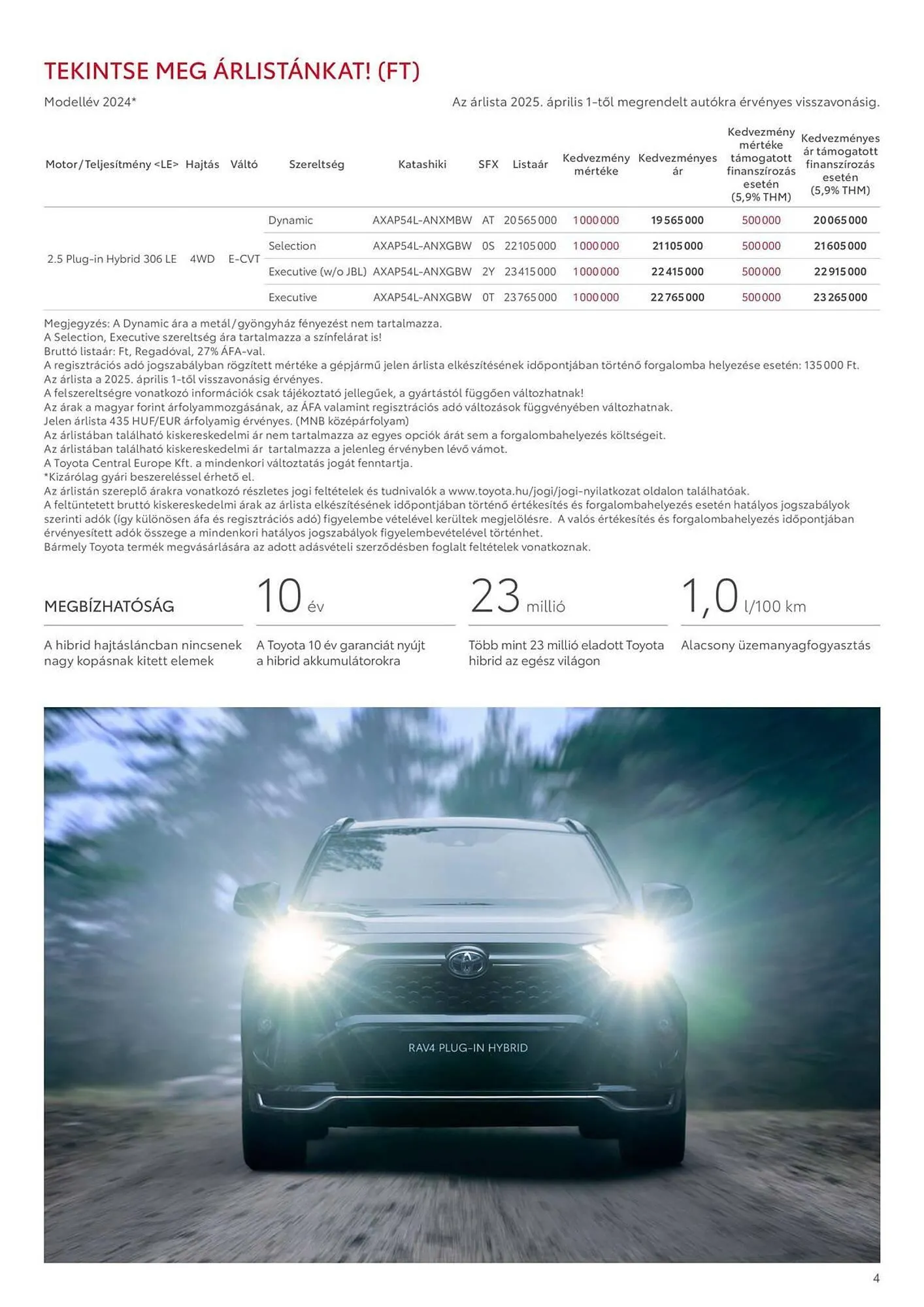 Katalógus Toyota akciós újság április 1.-tól május 31.-ig 2025. - Oldal 4