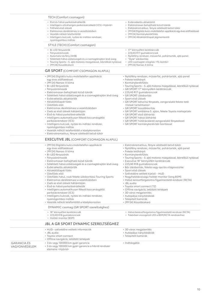 Katalógus Toyota Corolla TS MY24 május 20.-tól május 18.-ig 2025. - Oldal 10