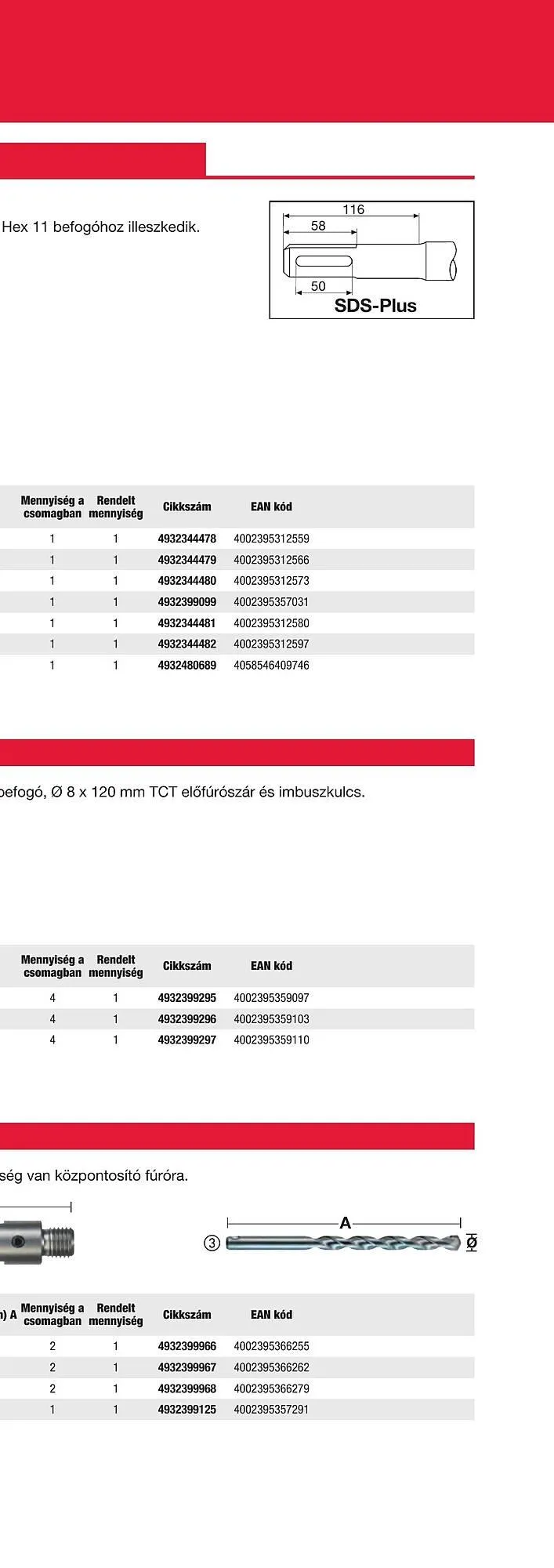 Katalógus Milwaukee akciós újság szeptember 16.-tól december 31.-ig 2025. - Oldal 39