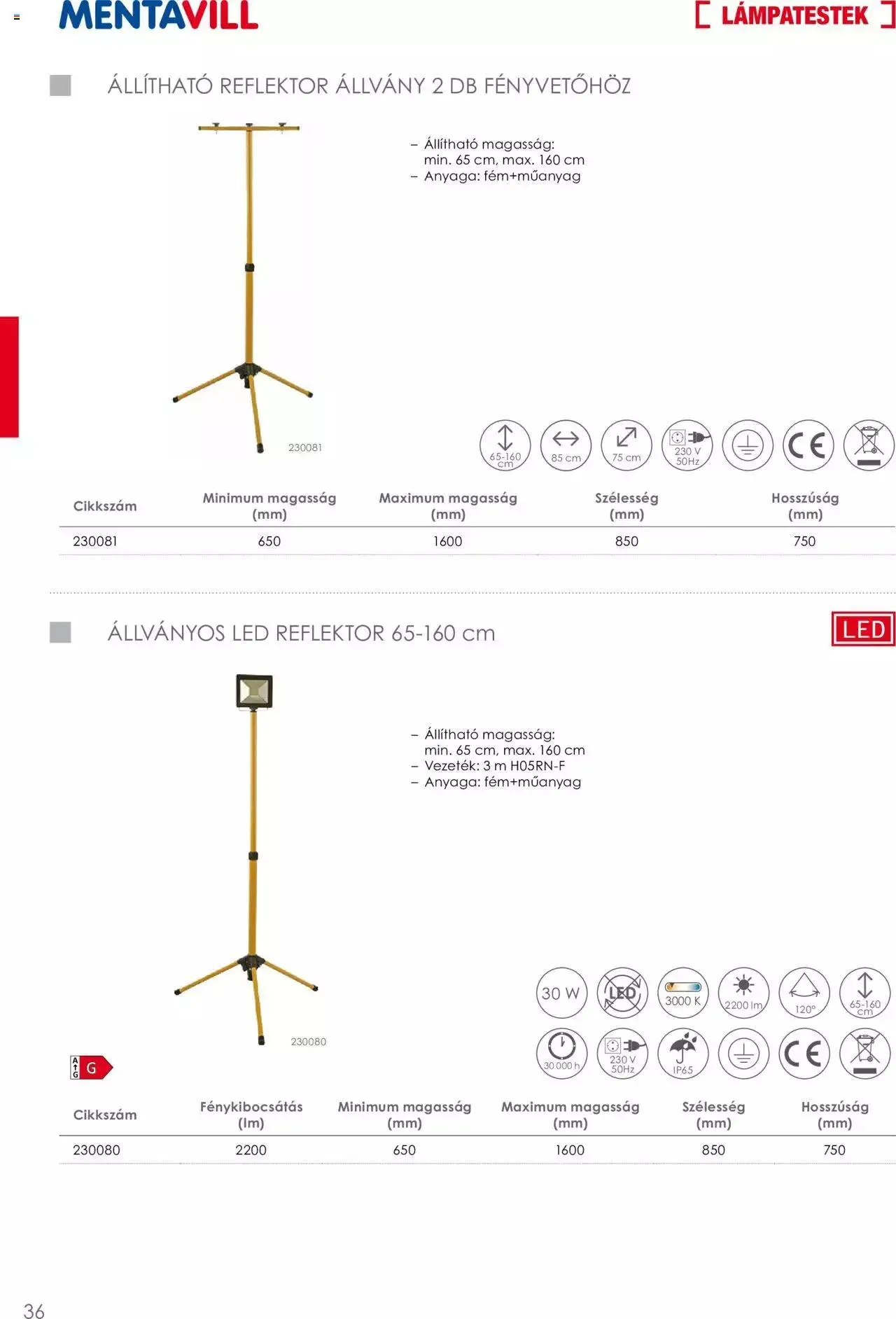 Katalógus Mentavill - Termékkatalógus 2022-2023 december 21.-tól december 31.-ig 2024. - Oldal 38