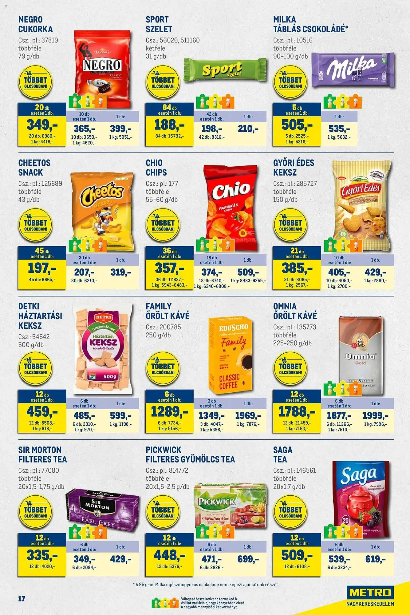 Katalógus Metro akciós újság január 2.-tól január 31.-ig 2026. - Oldal 17