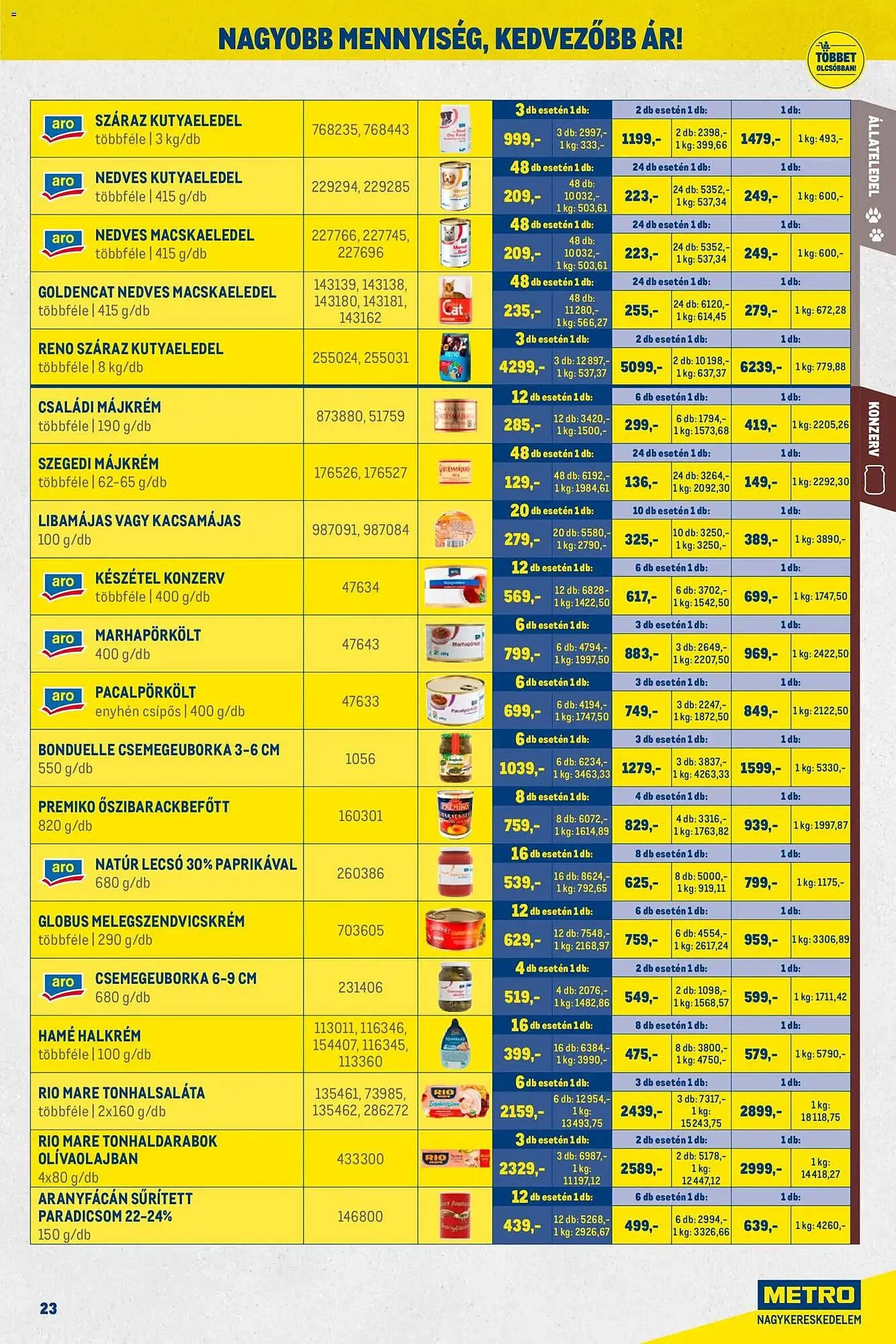 Katalógus Metro akciós újság december 1.-tól december 31.-ig 2025. - Oldal 23