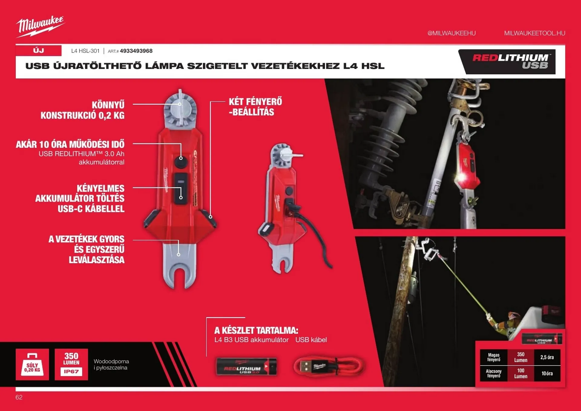 Katalógus Milwaukee akciós újság október 20.-tól december 31.-ig 2025. - Oldal 62