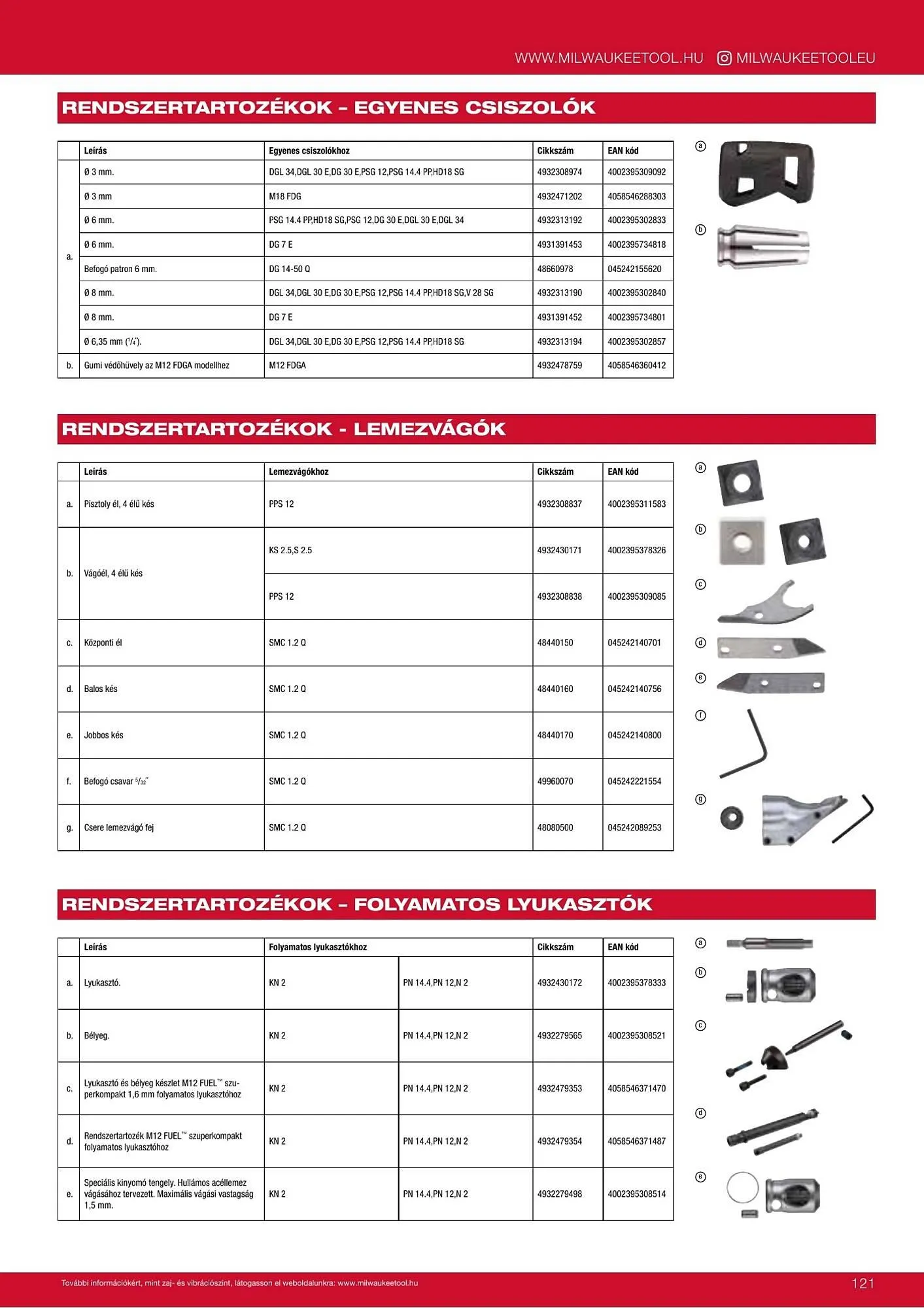 Katalógus Milwaukee akciós újság szeptember 16.-tól december 31.-ig 2026. - Oldal 121