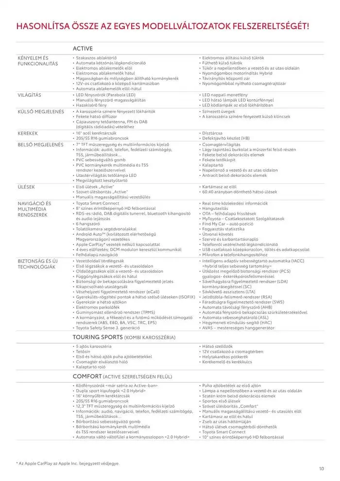 Katalógus Toyota Corolla TS február 6.-tól február 6.-ig 2026. - Oldal 10