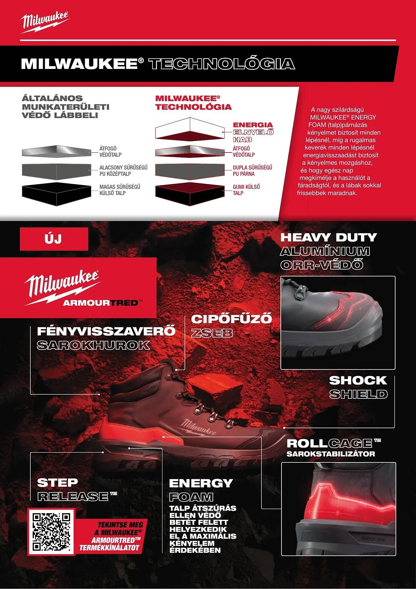 Katalógus Milwaukeetool akciós újság február 13.-tól július 31.-ig 2025. - Oldal 48