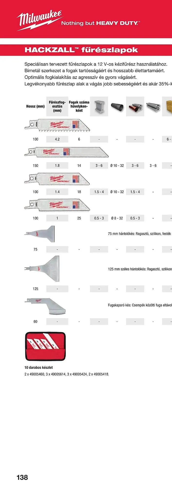 Katalógus Milwaukee akciós újság szeptember 16.-tól december 31.-ig 2025. - Oldal 274