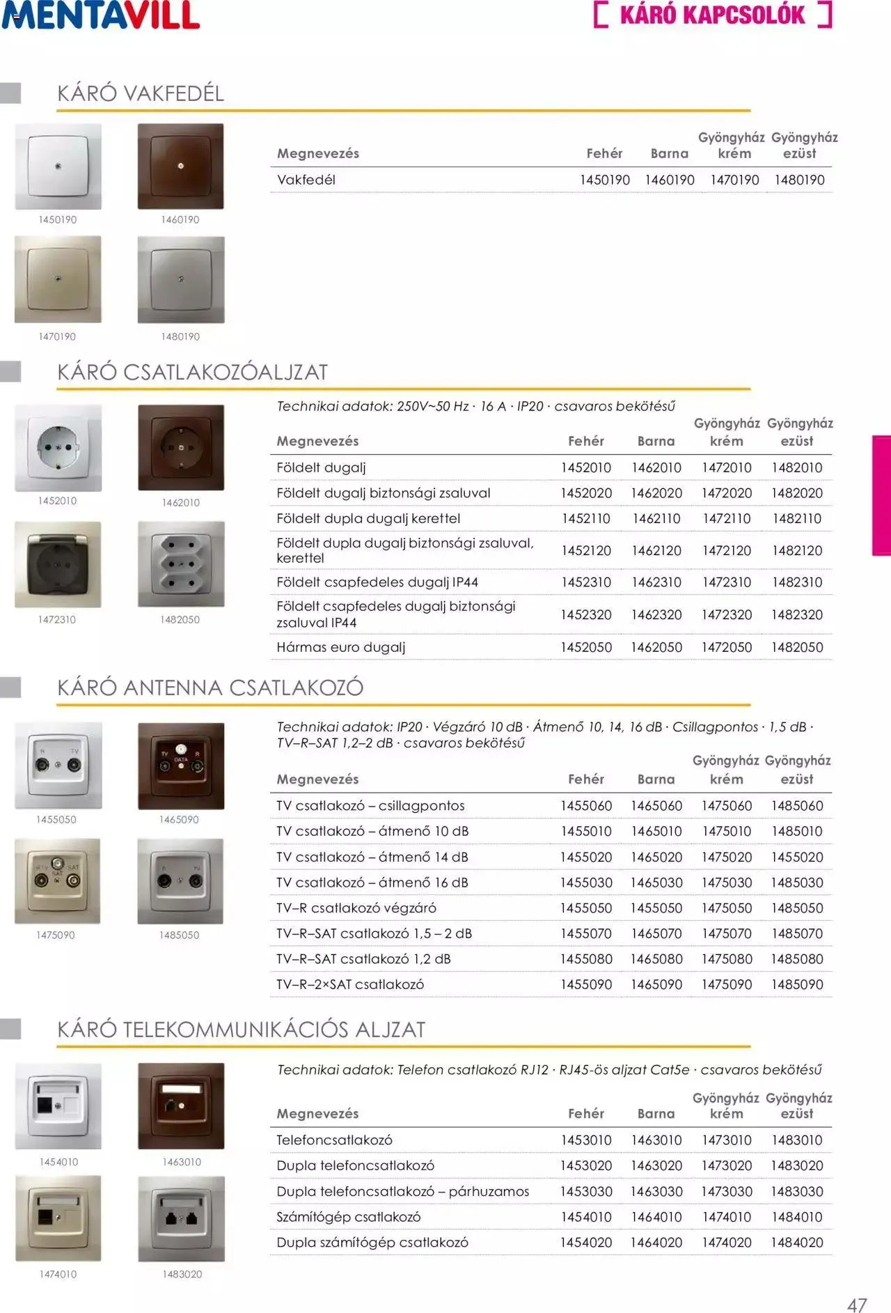 Katalógus Mentavill - Termékkatalógus 2022-2023 december 21.-tól december 31.-ig 2024. - Oldal 48
