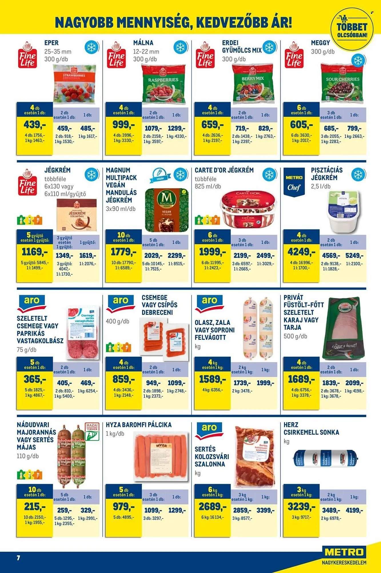 Katalógus Metro akciós újság június 1.-tól június 30.-ig 2025. - Oldal 7