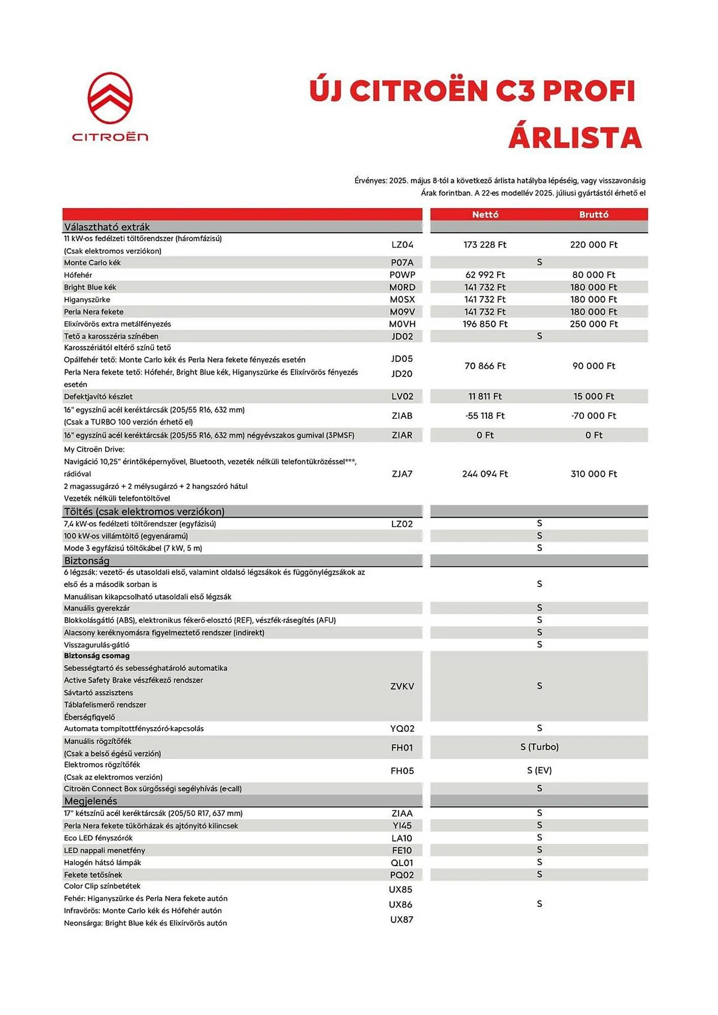 Katalógus Citroën akciós újság július 30.-tól november 30.-ig 2025. - Oldal 3