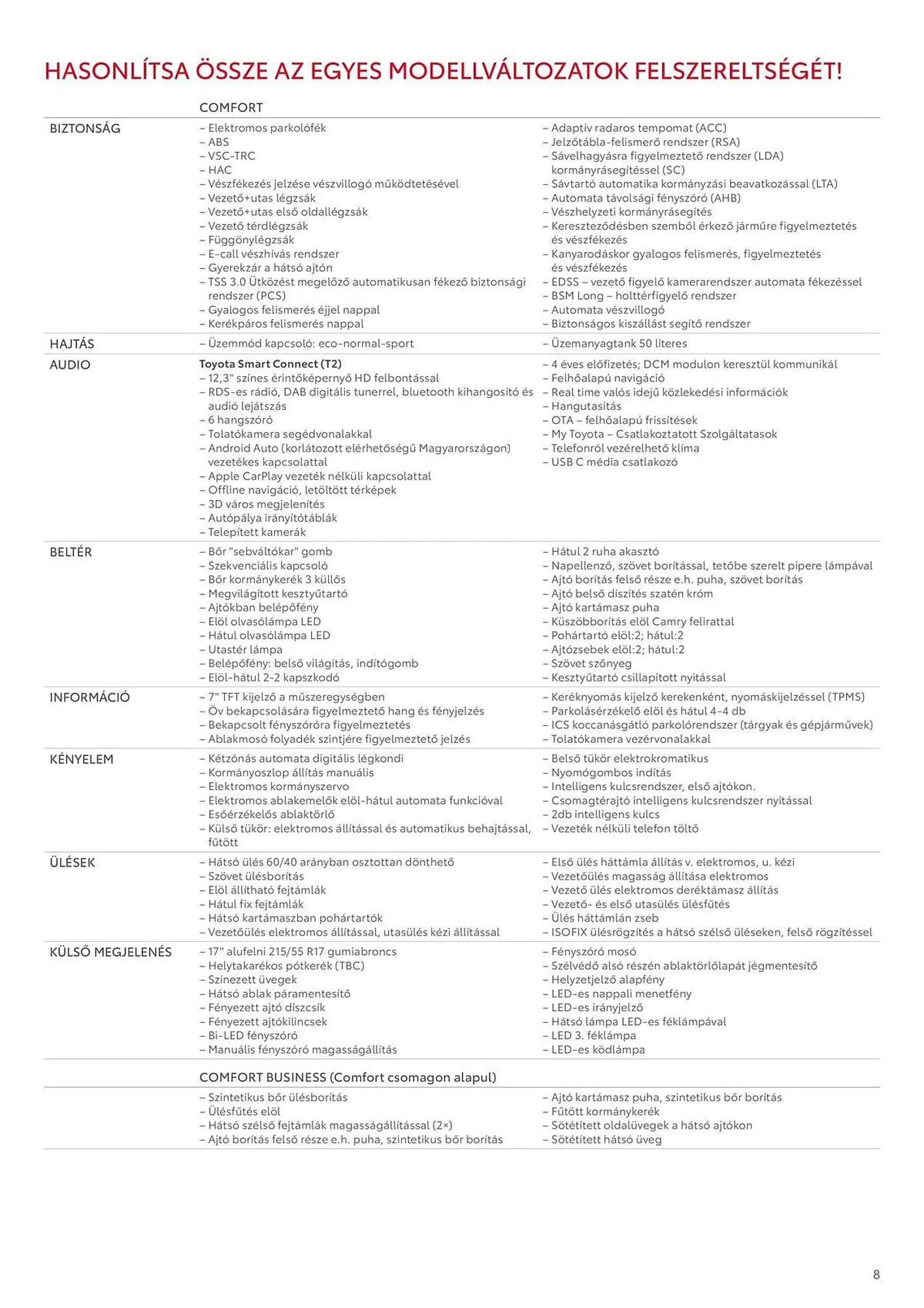 Katalógus Toyota akciós újság április 1.-tól május 31.-ig 2025. - Oldal 8