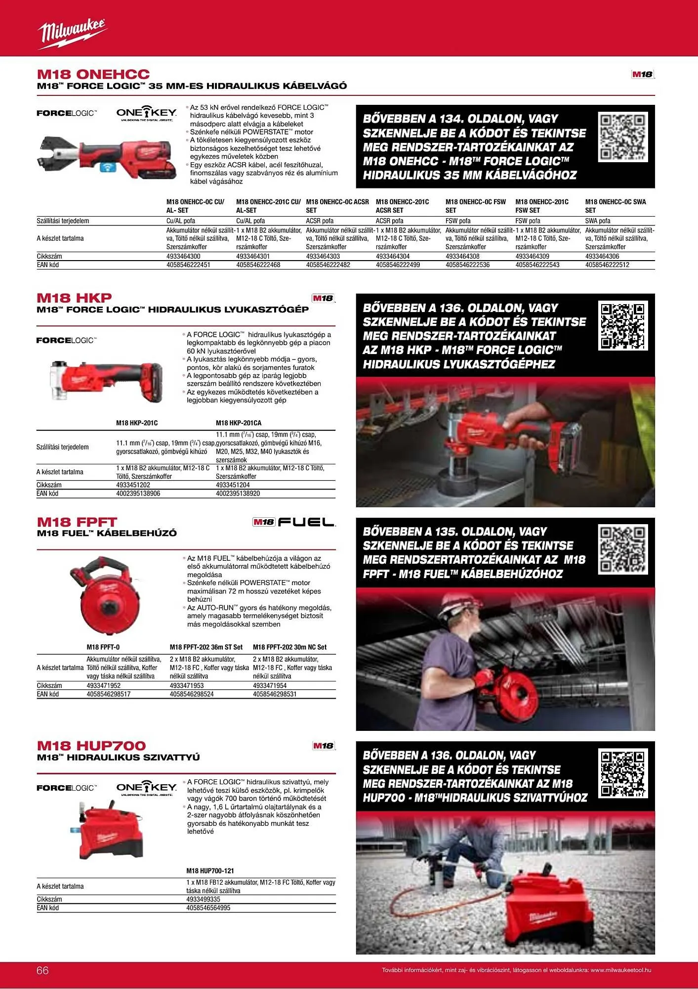 Katalógus Milwaukee akciós újság szeptember 16.-tól december 31.-ig 2026. - Oldal 66