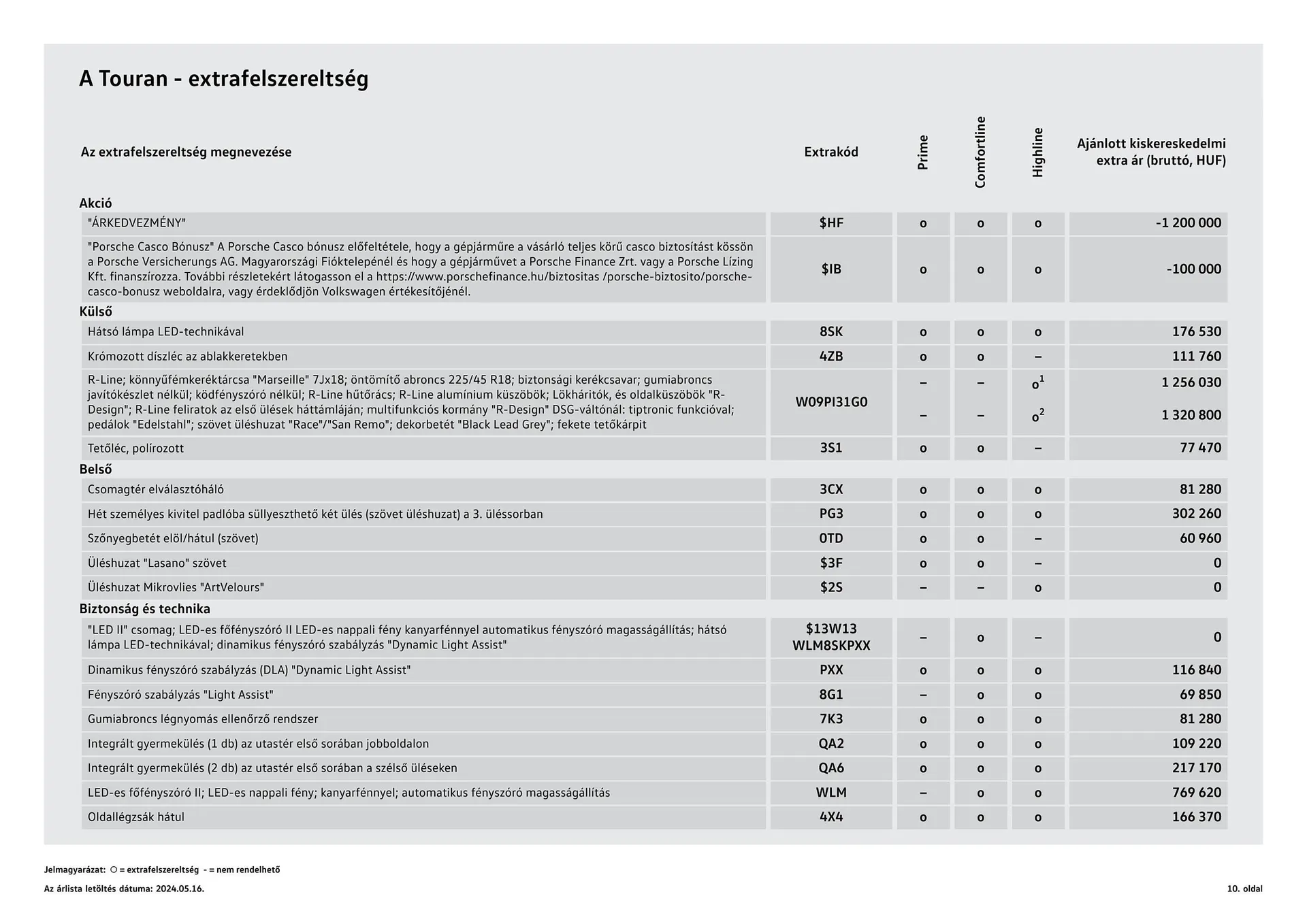 Katalógus Volkswagen Touran akciós újság július 4.-tól július 3.-ig 2025. - Oldal 10