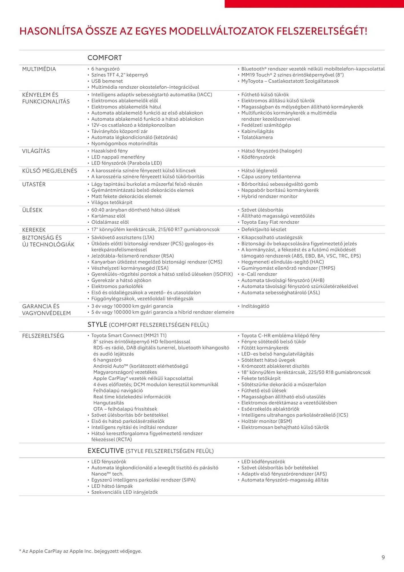 Katalógus Toyota akciós újság április 1.-tól május 31.-ig 2025. - Oldal 9