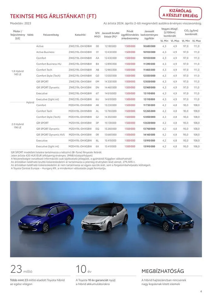 Katalógus Toyota Corolla Hatchback május 14.-tól december 31.-ig 2024. - Oldal 4