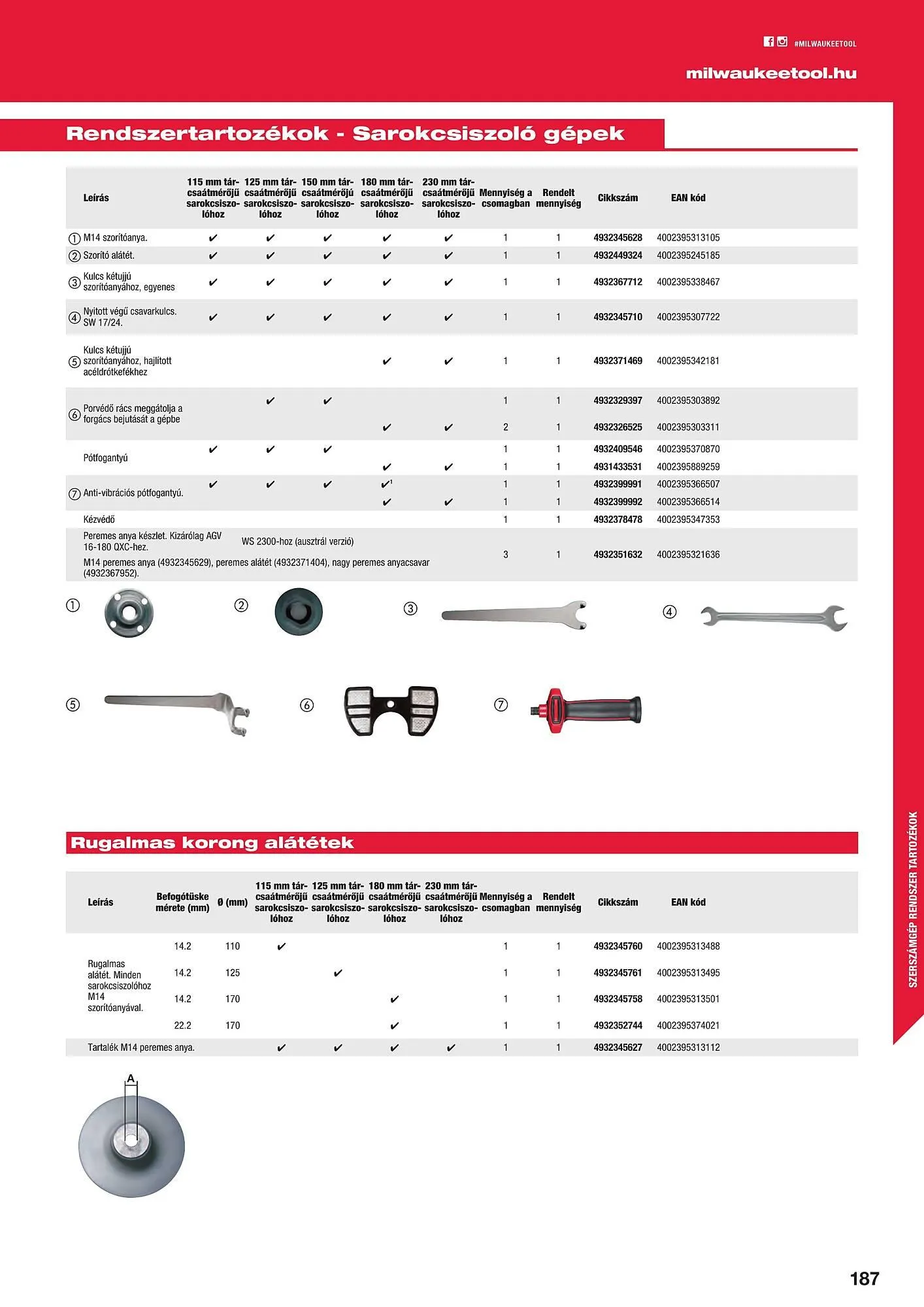 Katalógus Milwaukeetool akciós újság augusztus 14.-tól december 31.-ig 2024. - Oldal 187
