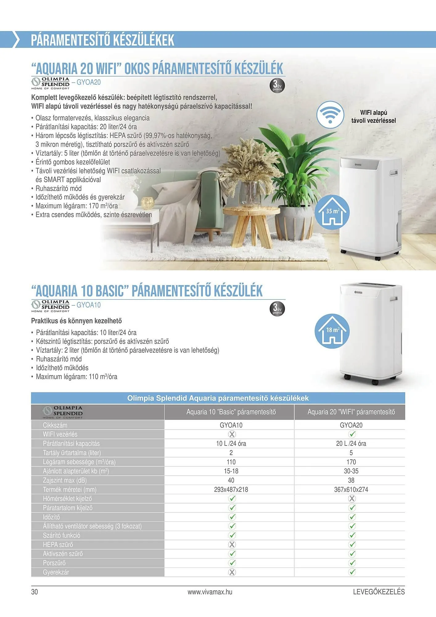 Katalógus Vivamax akciós újság január 30.-tól december 31.-ig 2025. - Oldal 32