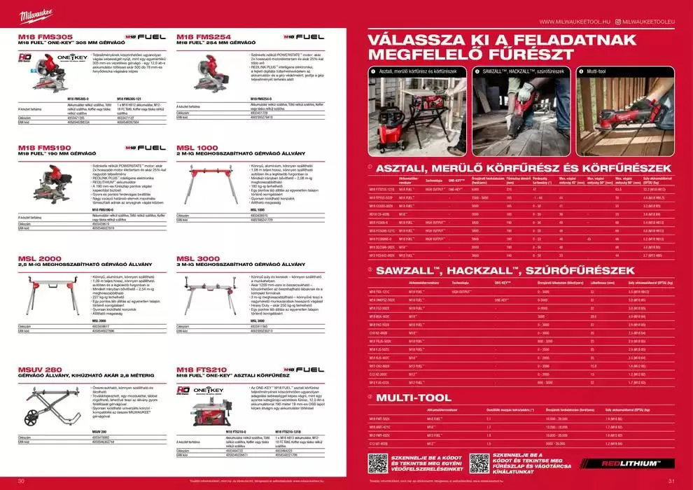 Katalógus 2024/25 január 7.-tól december 31.-ig 2025. - Oldal 16