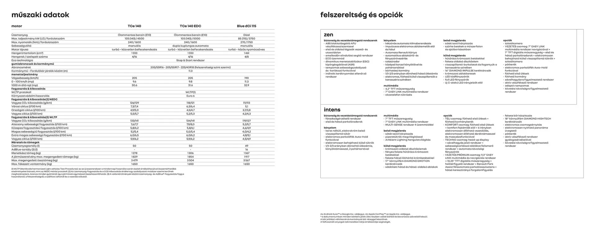 Katalógus Renault akciós újság január 6.-tól június 30.-ig 2025. - Oldal 8