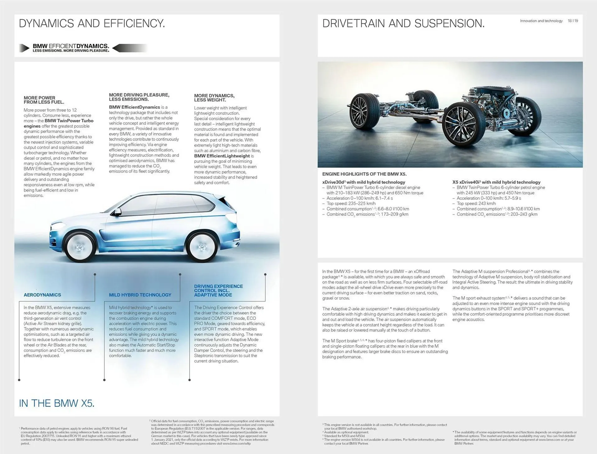 Katalógus BMW THE X5 akciós újság november 14.-tól november 14.-ig 2024. - Oldal 10