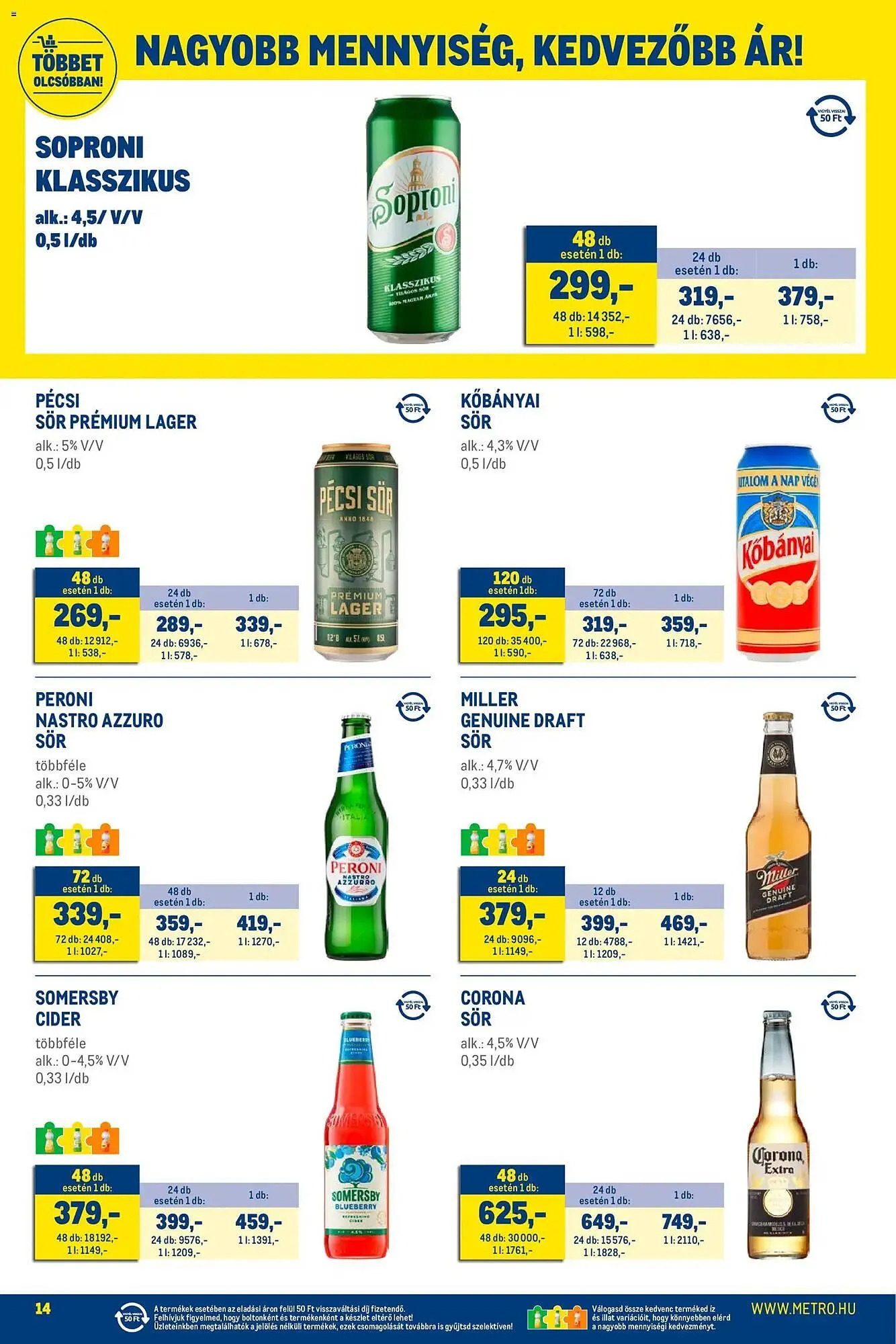 Katalógus Metro akciós újság február 1.-tól február 28.-ig 2026. - Oldal 14