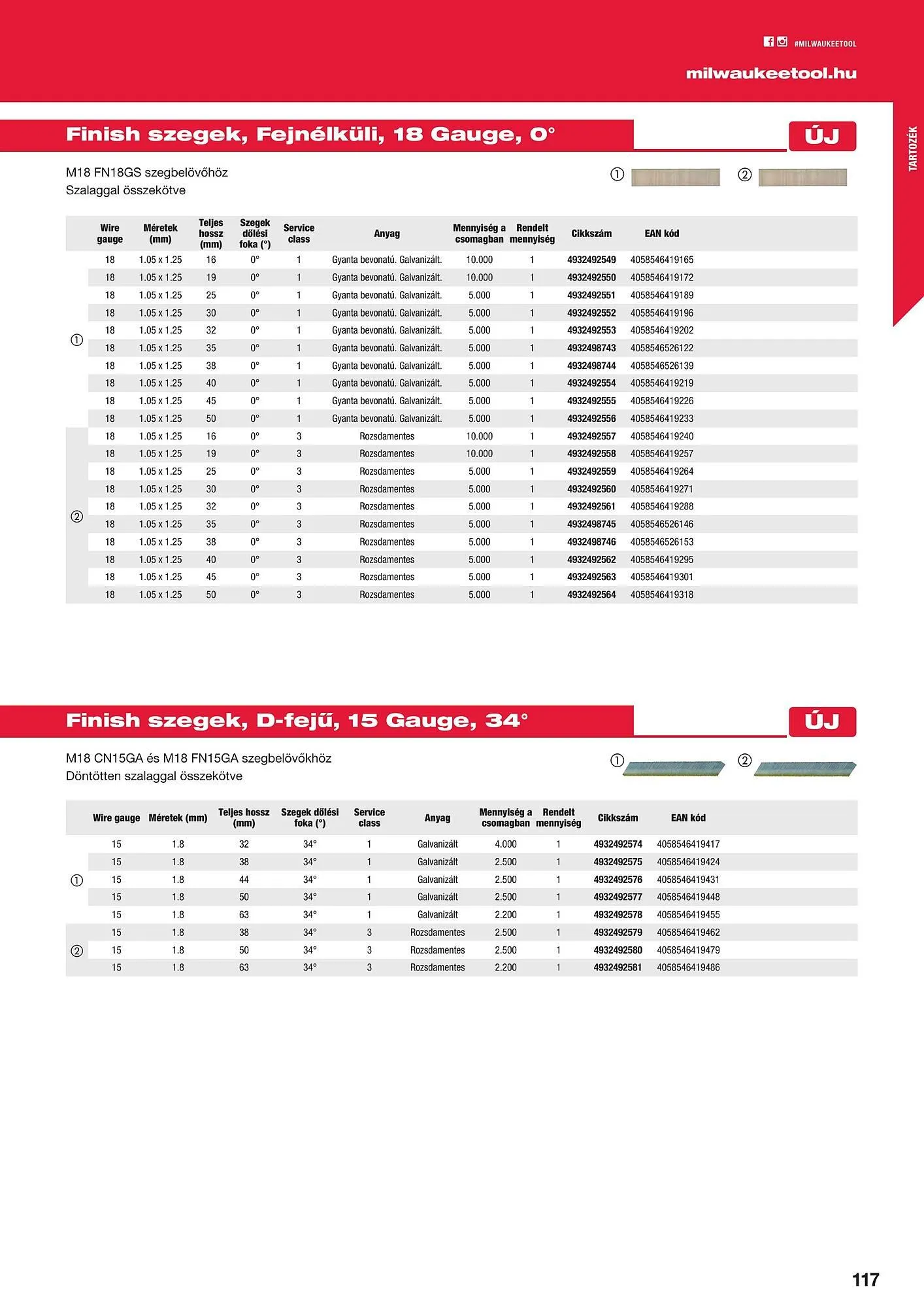 Katalógus Milwaukee akciós újság szeptember 16.-tól december 31.-ig 2025. - Oldal 117
