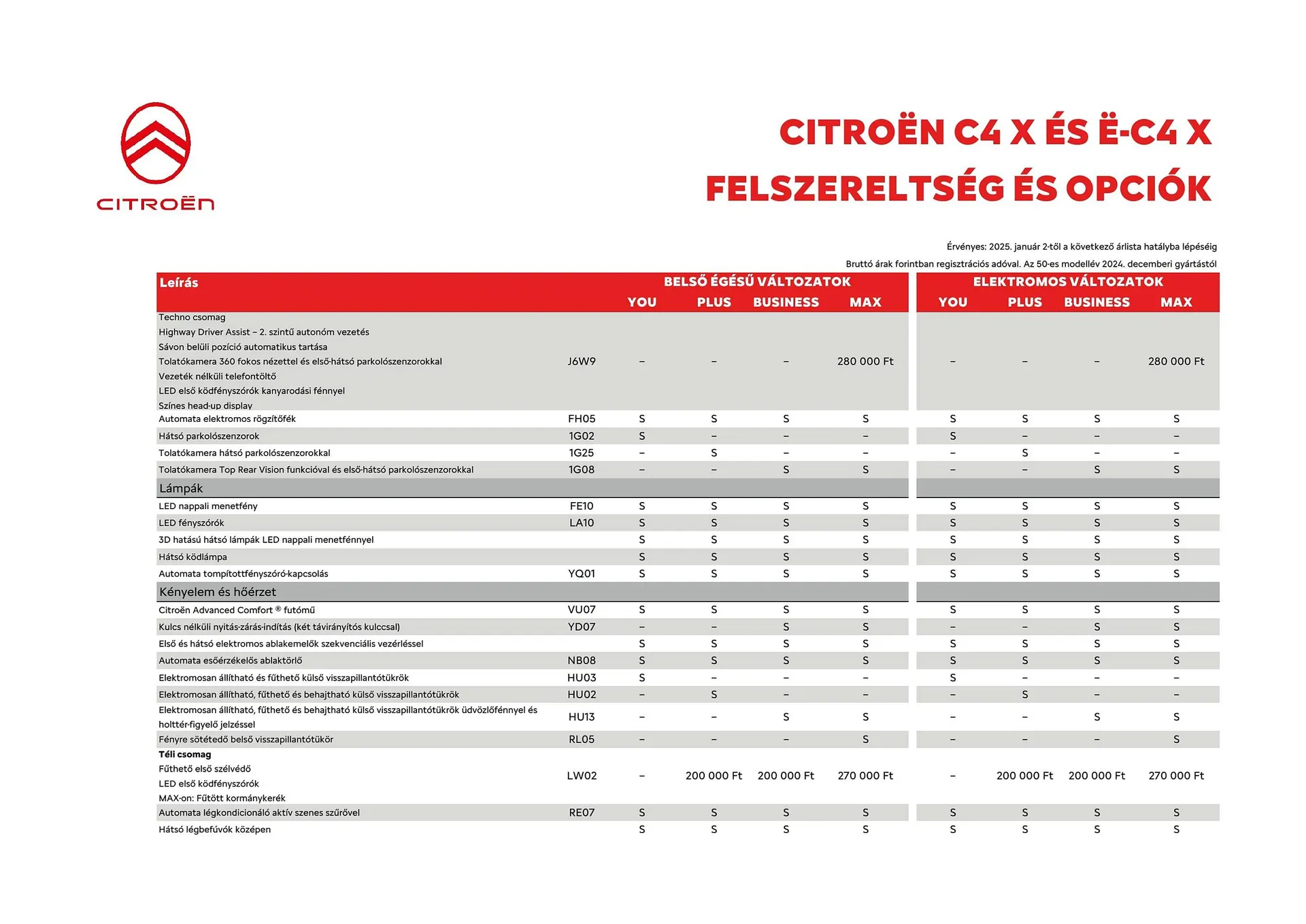 Katalógus Citroën akciós újság január 2.-tól április 2.-ig 2025. - Oldal 4