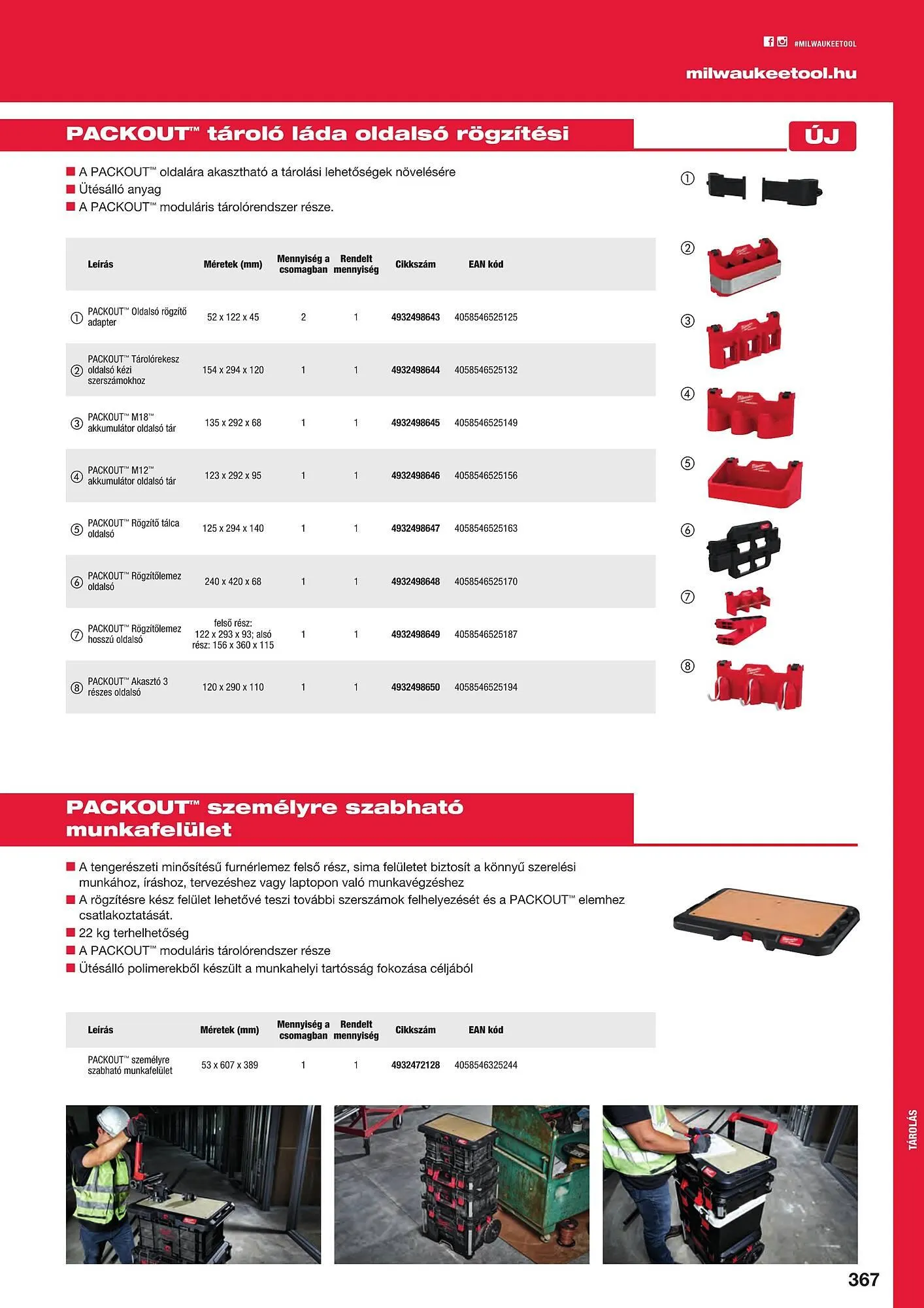 Katalógus Milwaukee akciós újság szeptember 16.-tól december 31.-ig 2025. - Oldal 367